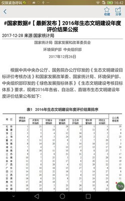 贵州统计发布官方 截图