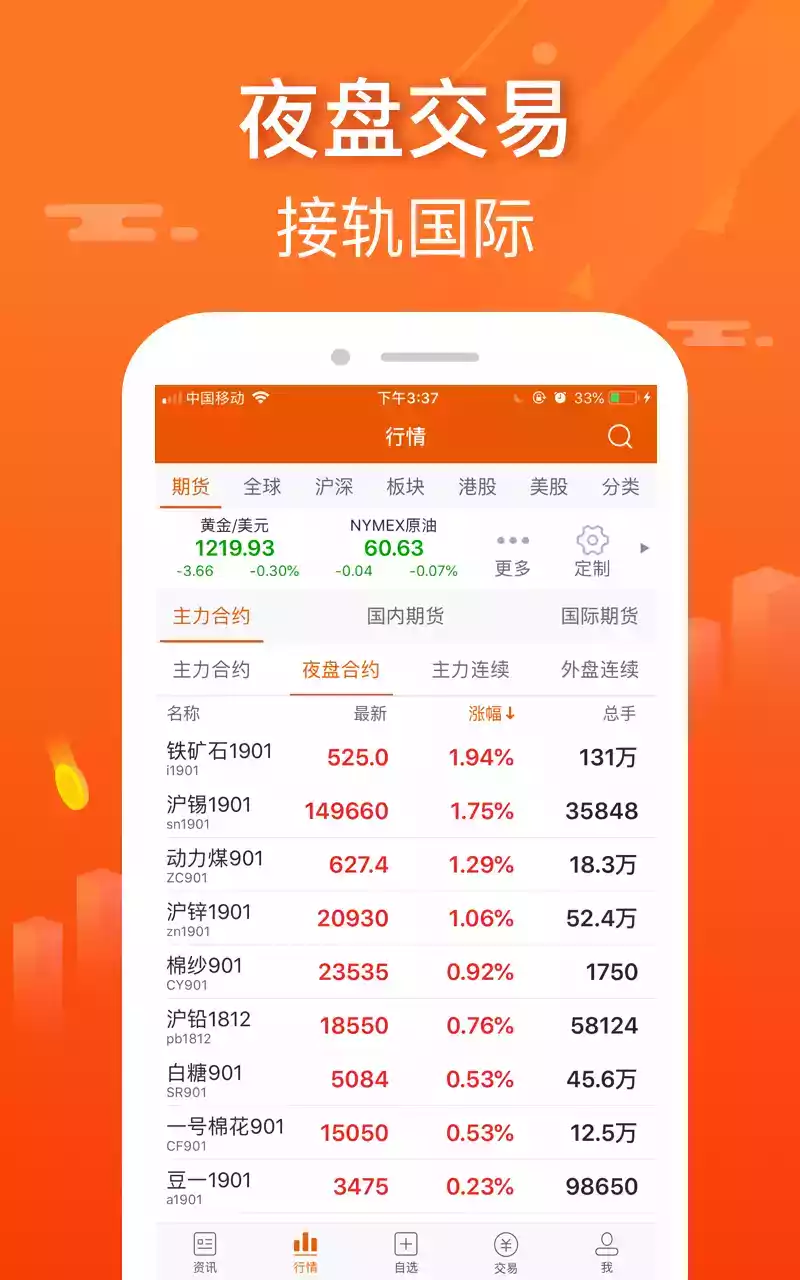 东方财富期货app 截图