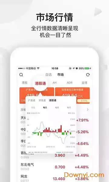 智通财经app官网 截图