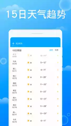 中国天气雷达图安卓版 截图
