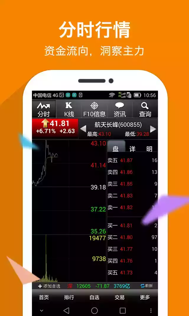 南京证券大智慧手机版 截图